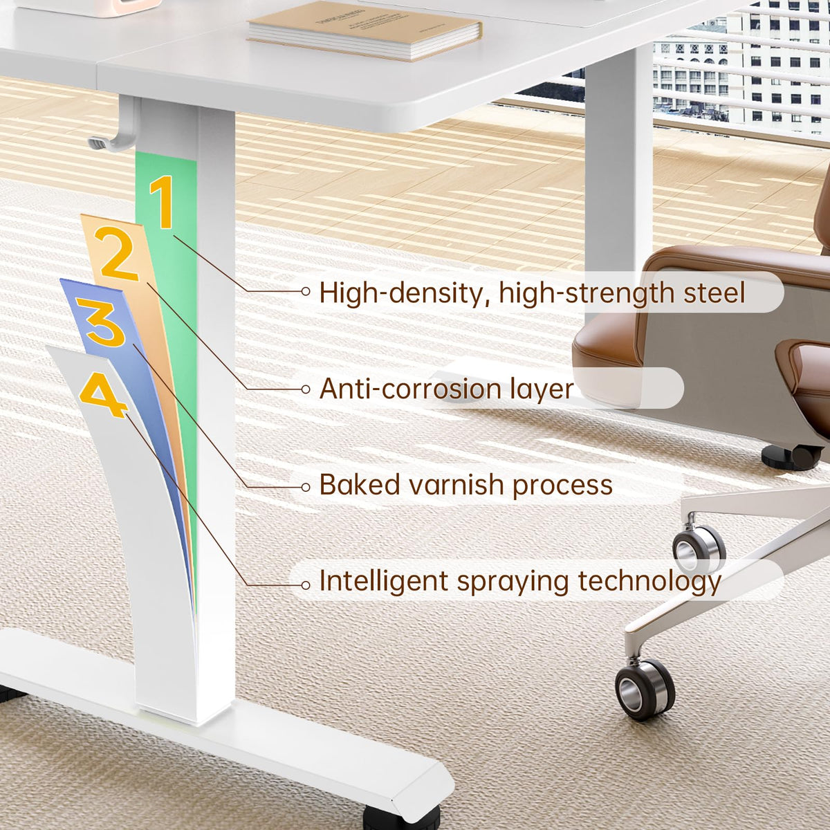 Veken Electric Standing Desk Memory Presets 140cm White